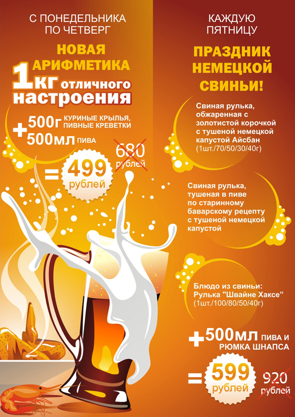 Праздник немецкой свиньи в пивном ресторане «Линдерхоф»